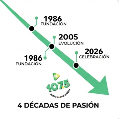 Publicidad